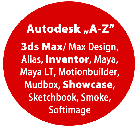 Autodesk_A-Z