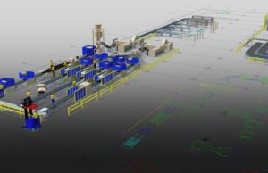 Plan zakładu Factory Design Utilities