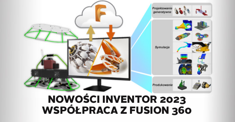 Inventor 2023 - wpsolpraca z fusion 360