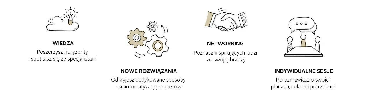 infografika-sniadanie z automatyzacją PCC Polska automatyzacja projektowania blach